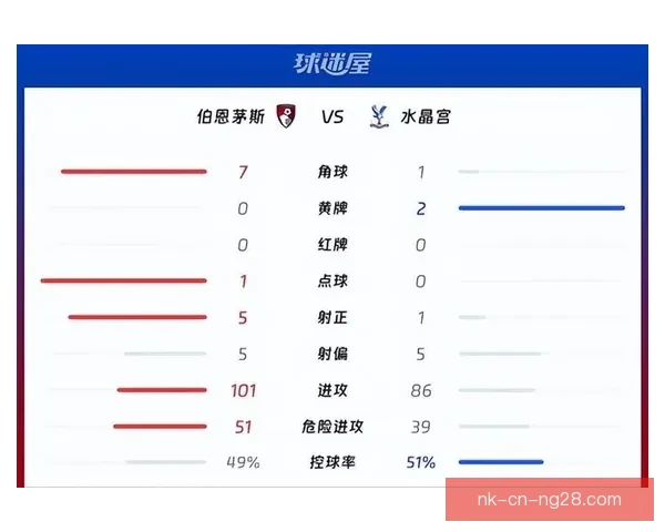 本周全球足球赛事焦点全解析强强对决与悬念前瞻一览战术看点与球星表现 本周全球足球赛事焦点全解析强强对决与悬念前瞻一览战术看点与球星表现