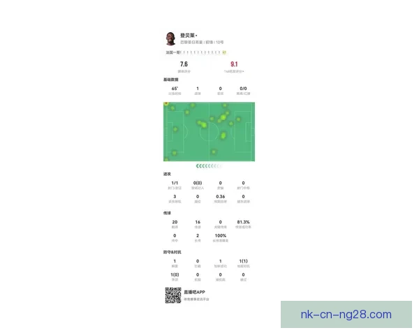 登贝莱对阵英格兰美洲杯关键战表现深度解析与战术价值影响评估全面